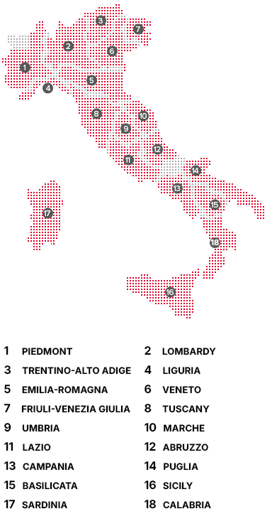 Italy